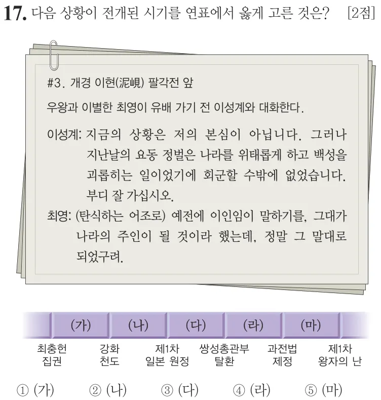 제79회 심화 17번 문제지 원본