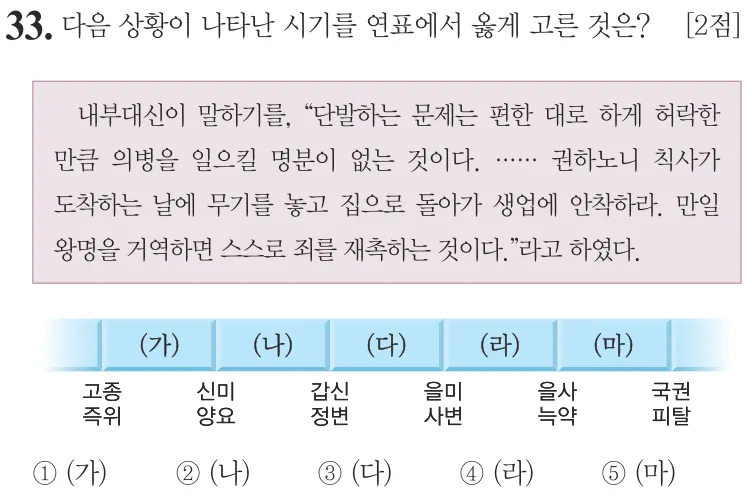 제79회 심화 33번 문제지 원본