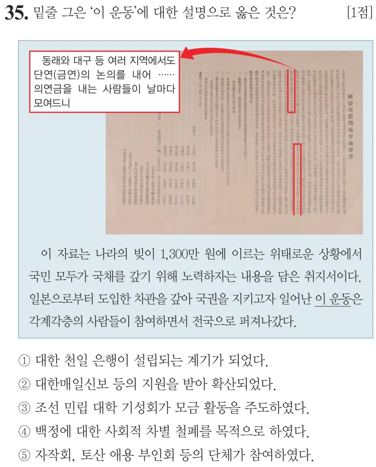 제79회 심화 35번 문제지 원본